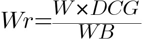 Weight on Rear Axle